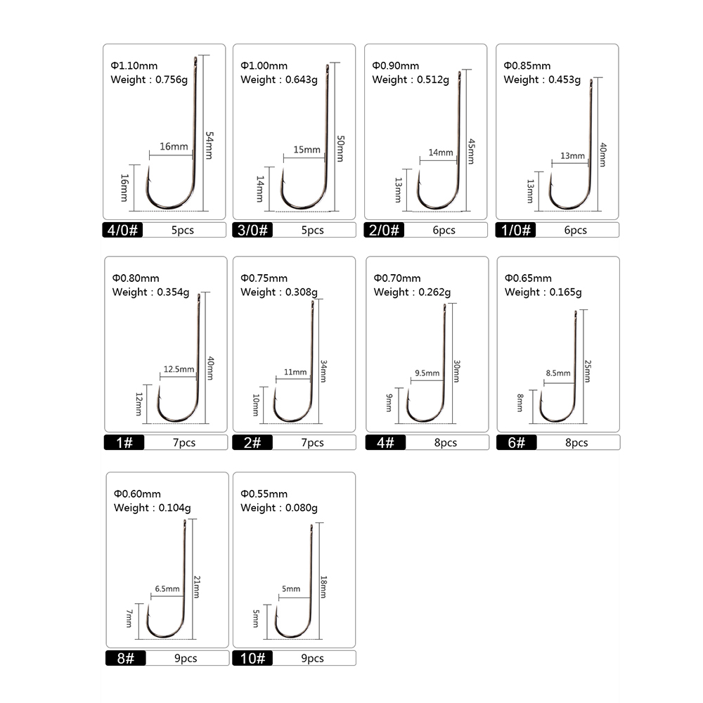 FTK 5-9 ชิ้น ABERDEEN เบ็ดตกปล - Fishing Hook Offset บทวิจารณ์และราคา