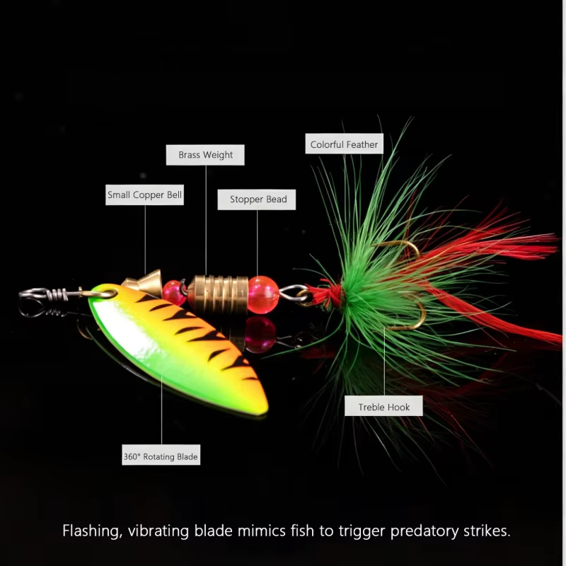 ชุดเหยื่อตกปลาแบบสปินเนอร์ ใบม - Fishing Hook Treble บทวิจารณ์และราคา