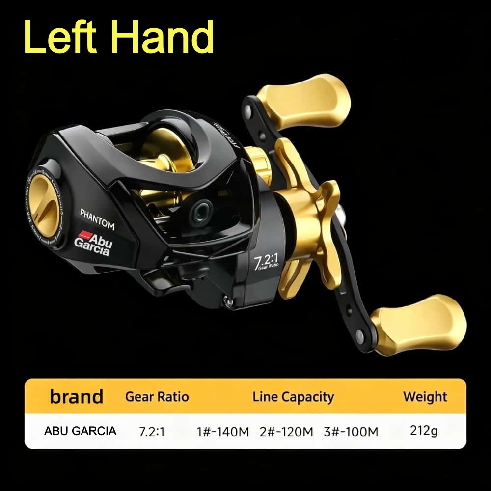 รอกตกปลา Abu Garcia รุ่นใหม่ แ - Abu Garcia Reel Max บทวิจารณ์และราคา