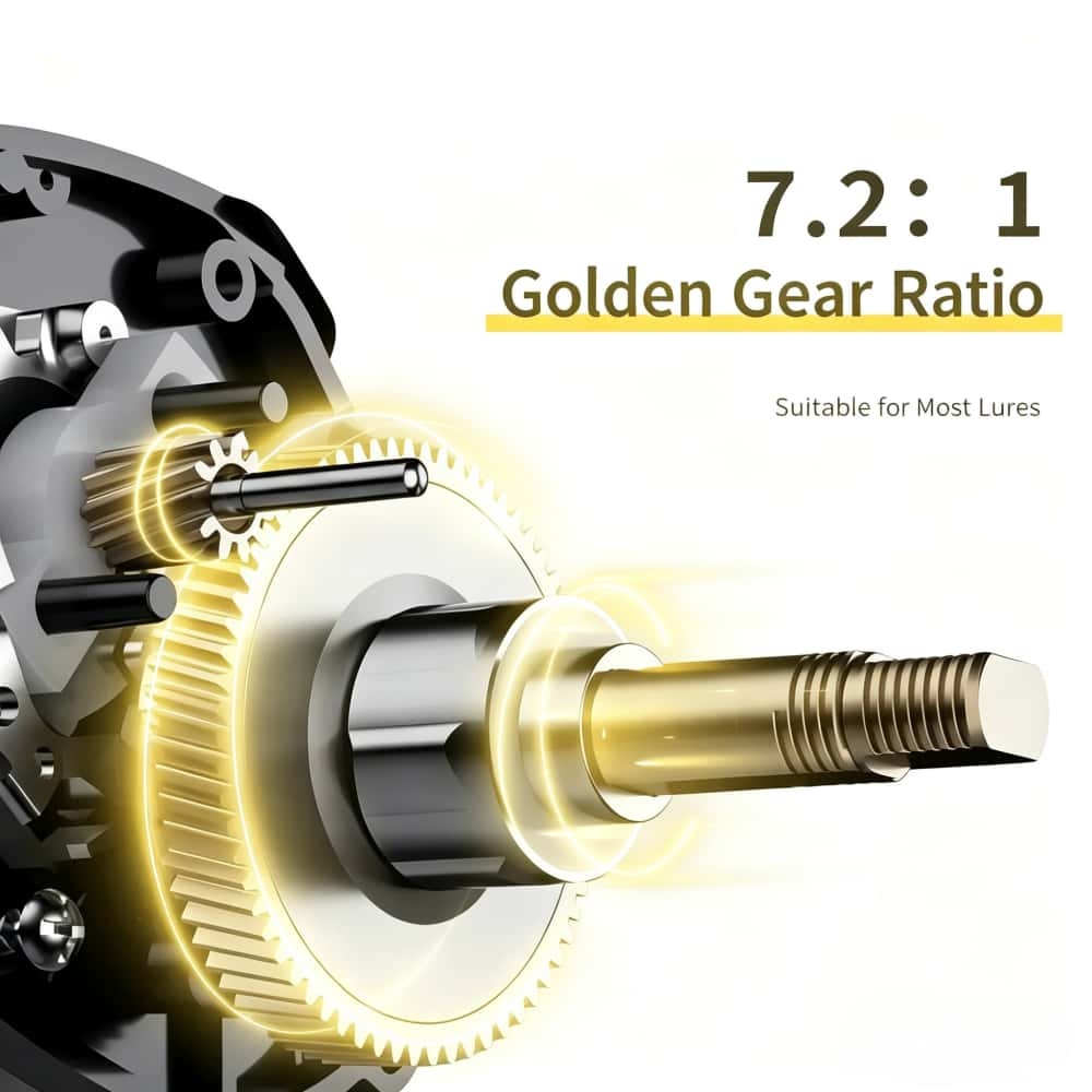 รอกตกปลา Abu Garcia รุ่นใหม่ แ - Abu Garcia Reel Max บทวิจารณ์และราคา